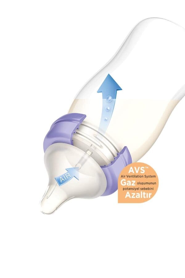 A Lansinoh Momma Breastmilk Feeding Bottle with NaturalWave Slow Flow Nipple, 5 Ounces (Pack of 2) with an arrow pointing down.